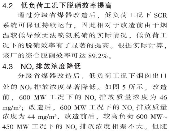 低負荷脫硝