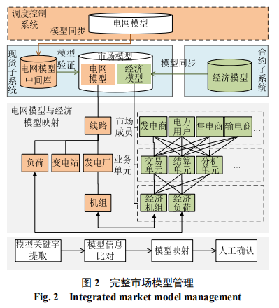 微信截圖_20201203091313.png